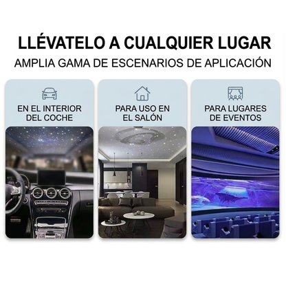 Proyector de galaxia