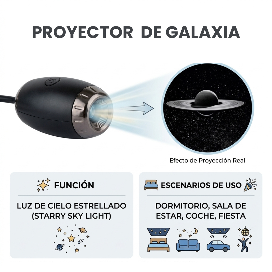 Proyector de galaxia